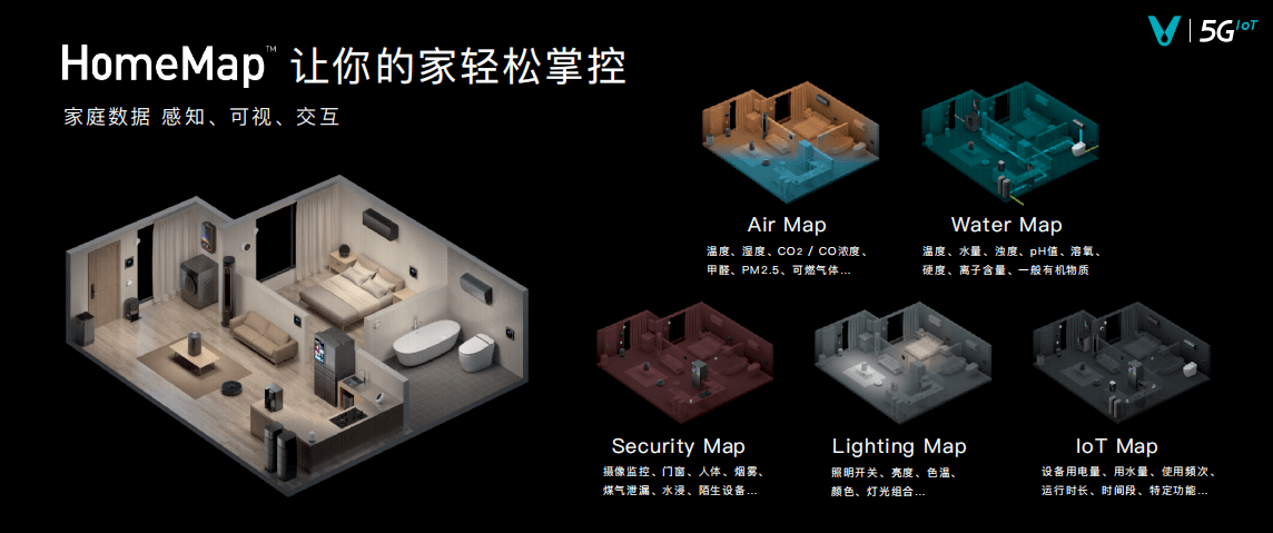 定义|云米发布多款AI新品 开启AI：Helpful战略