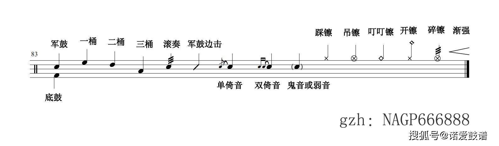 爵士鼓谱最亲的人岳云鹏唱的真情流露好听