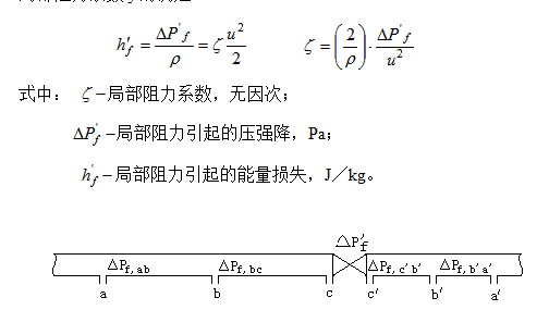 简谱1=降B(3)