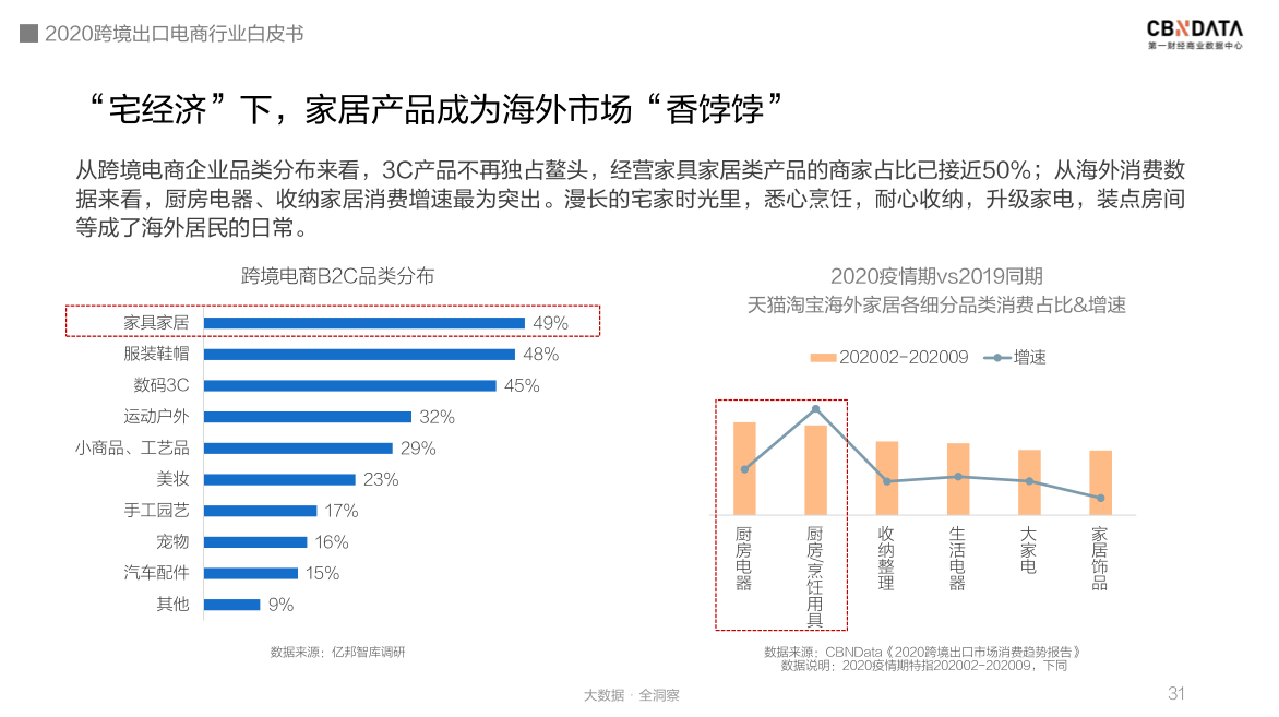 跨国贩卖人口纪录片_自动贩卖机(2)