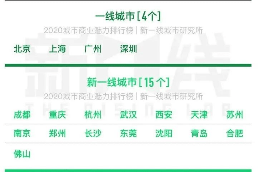 广东省gdp超越四小龙_最新GDP十强省份 广东全面超越亚洲四小龙,江苏突破10万亿元(3)