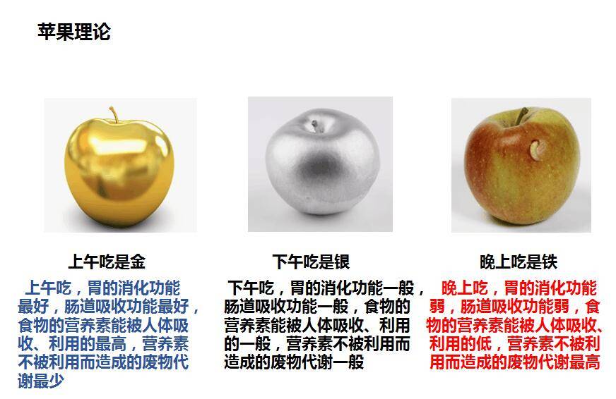 什么是高脂肪高蛋白高热量 b1b75f8f487c4d38be08b37fb6f8d8a9.jpeg