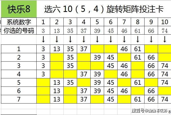 大家怎么选号码 fdf42053bc17485aa74ac3b5c0d3a5a0.jpeg