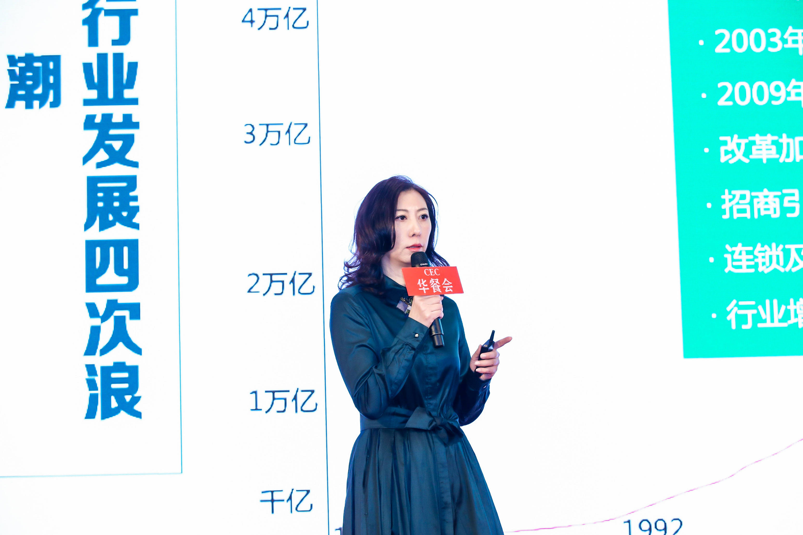 黄记煌创始人黄耕,稻香村集团总裁周广军,眉州东坡创始人王刚,张亮