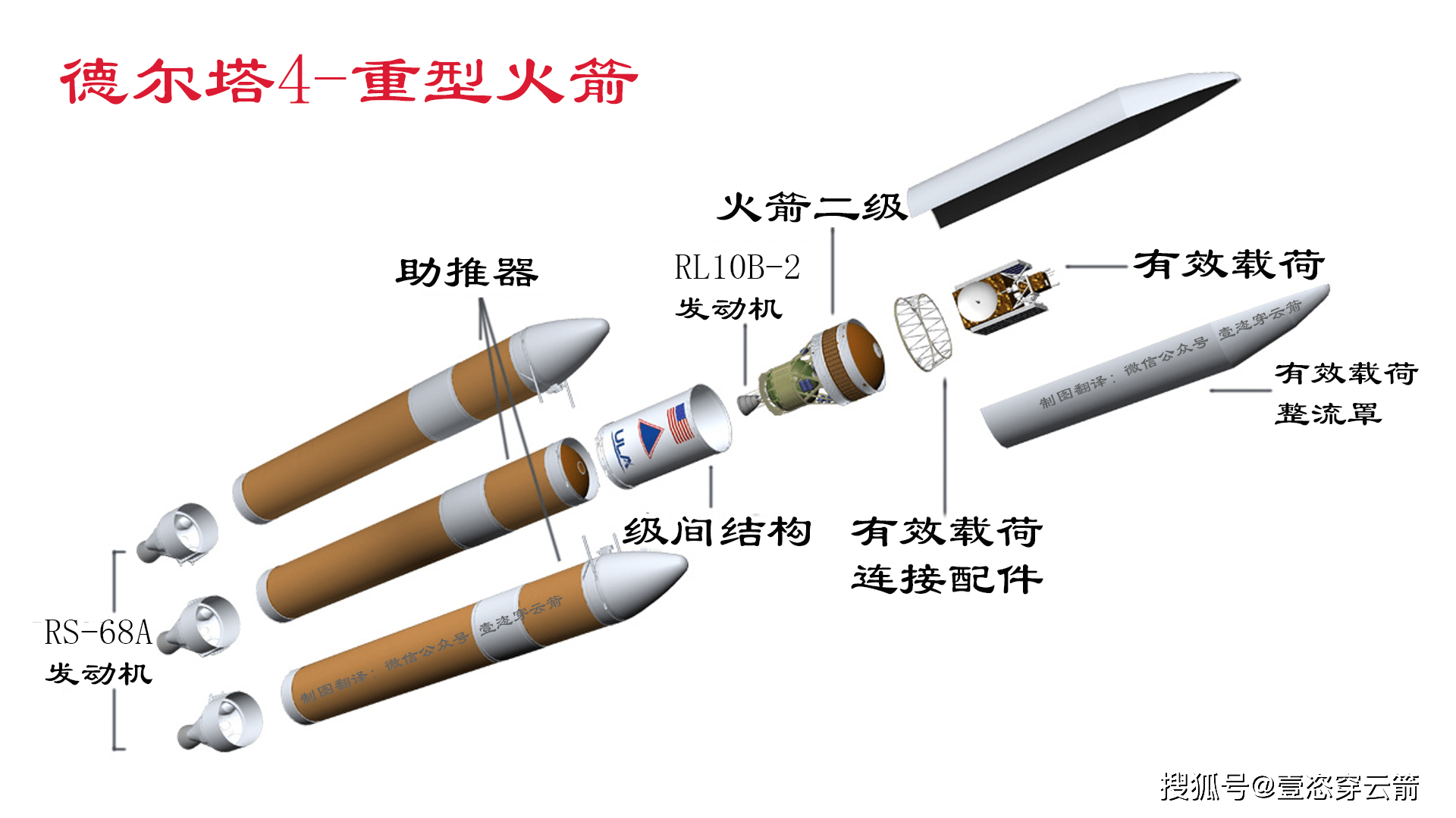 火箭发射塔结构图片