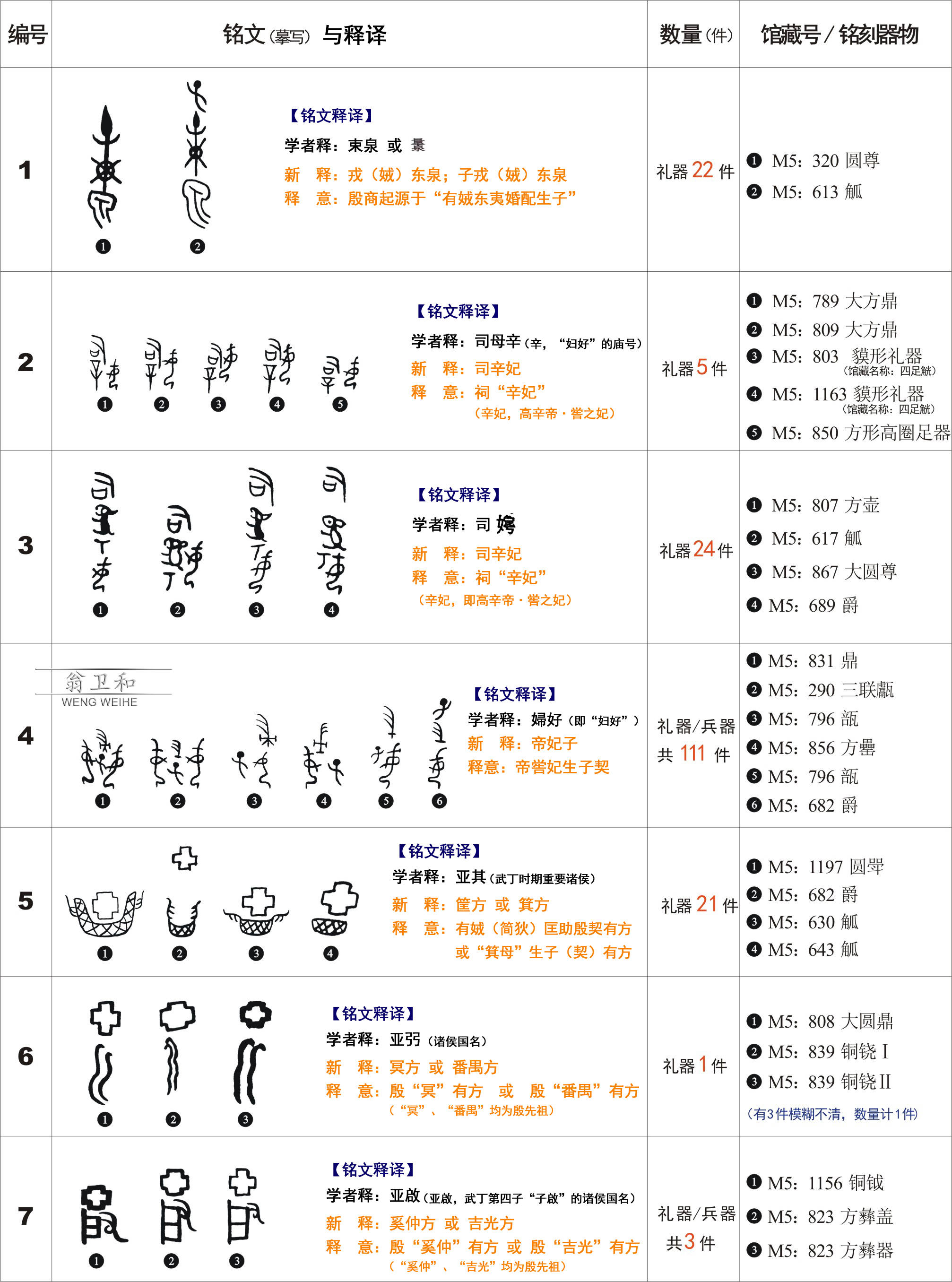 证什么源成语_成语故事图片(3)