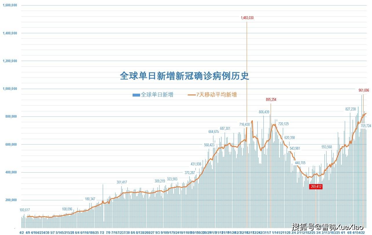 挪威人口数量_太美景 冰雪奇缘2 里的场景竟真实存在 你想低调也不行了(3)