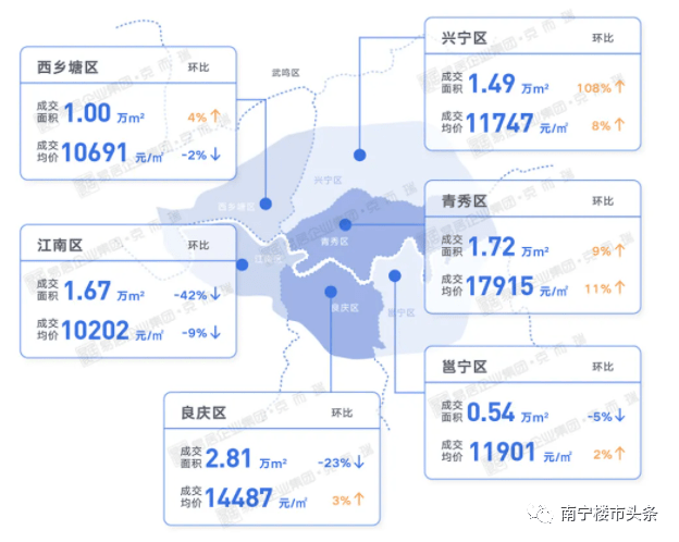 罗田商贸经济总量_罗田玉兰(2)