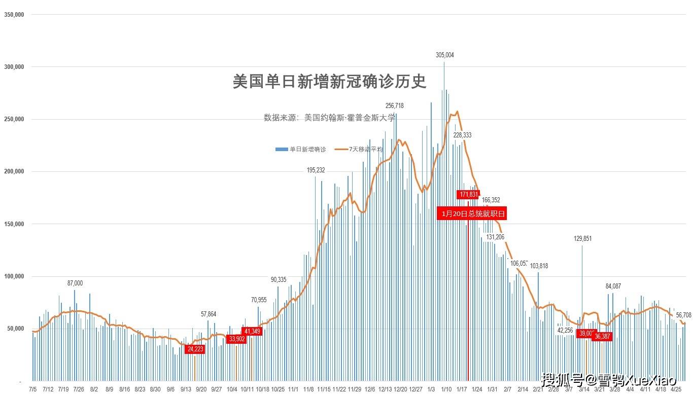 2021年印度GDP世界第七_印度4至6月GDP同比跌23.9 成世界第二差 第一是美国(3)