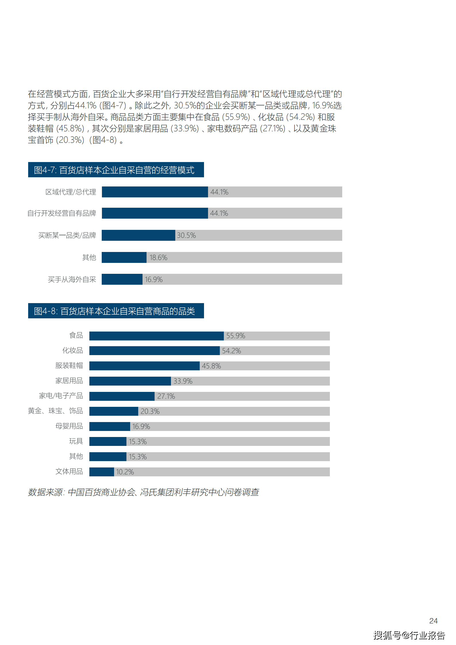 2021年斡国GDP多小美元_2021新品线上消费报告 中国均GDP已超过1万美元