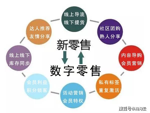 三十六种交往技巧的适用范围 6fe51346c55242fc9d8caefbf413563d.jpeg