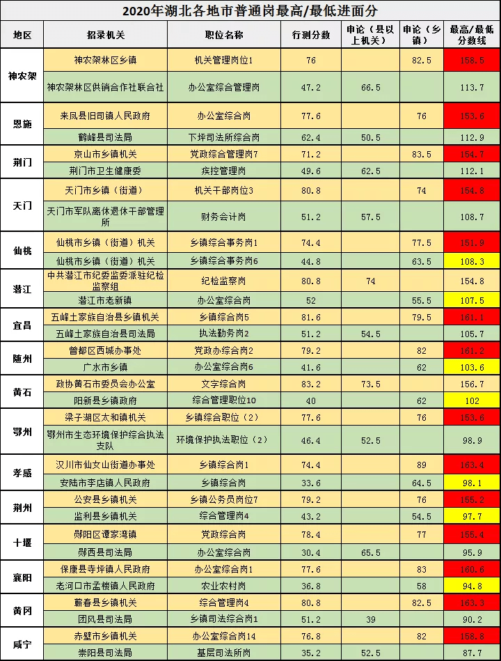 2021人口过亿省份_2021全国人口普查结果出炉,怎么通过数字看本质