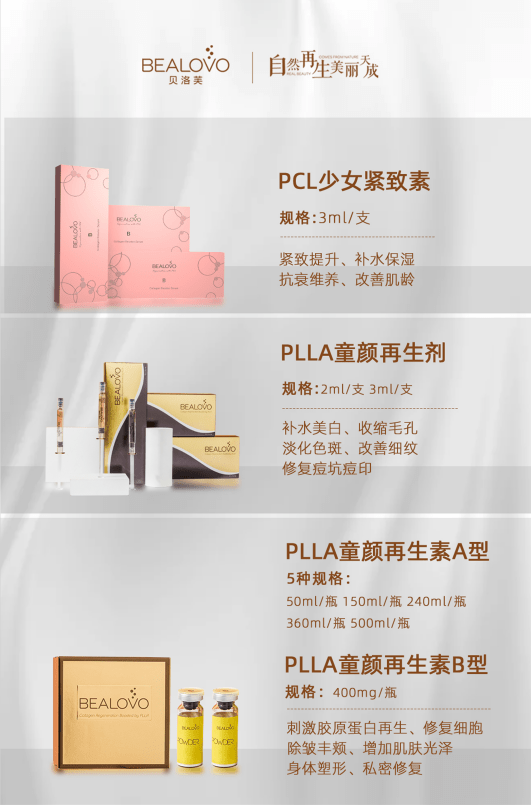 的空白,树立美塑抗衰产品新高度,品牌旗下产品应用于临床的惊艳效果