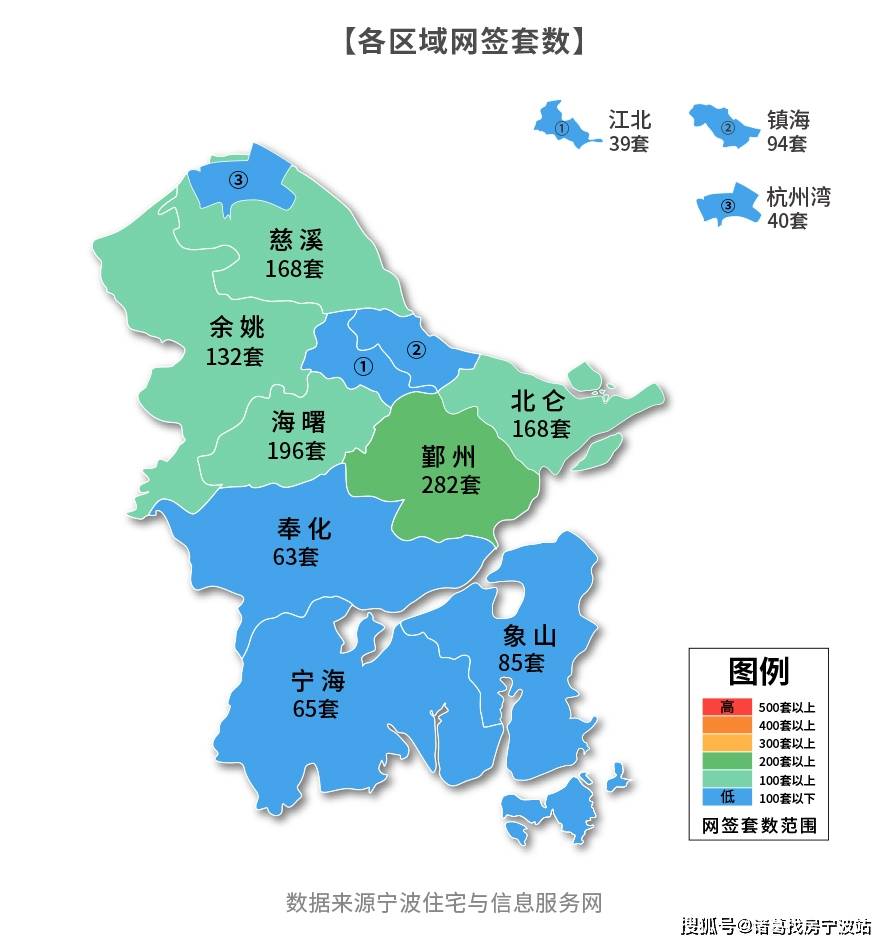 五一后宁波楼市新房100售罄二手房成交遇腰斩