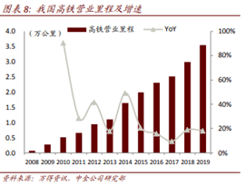 中国15亿人口_报告显示 男多女少 成中国青年择偶难首要原因