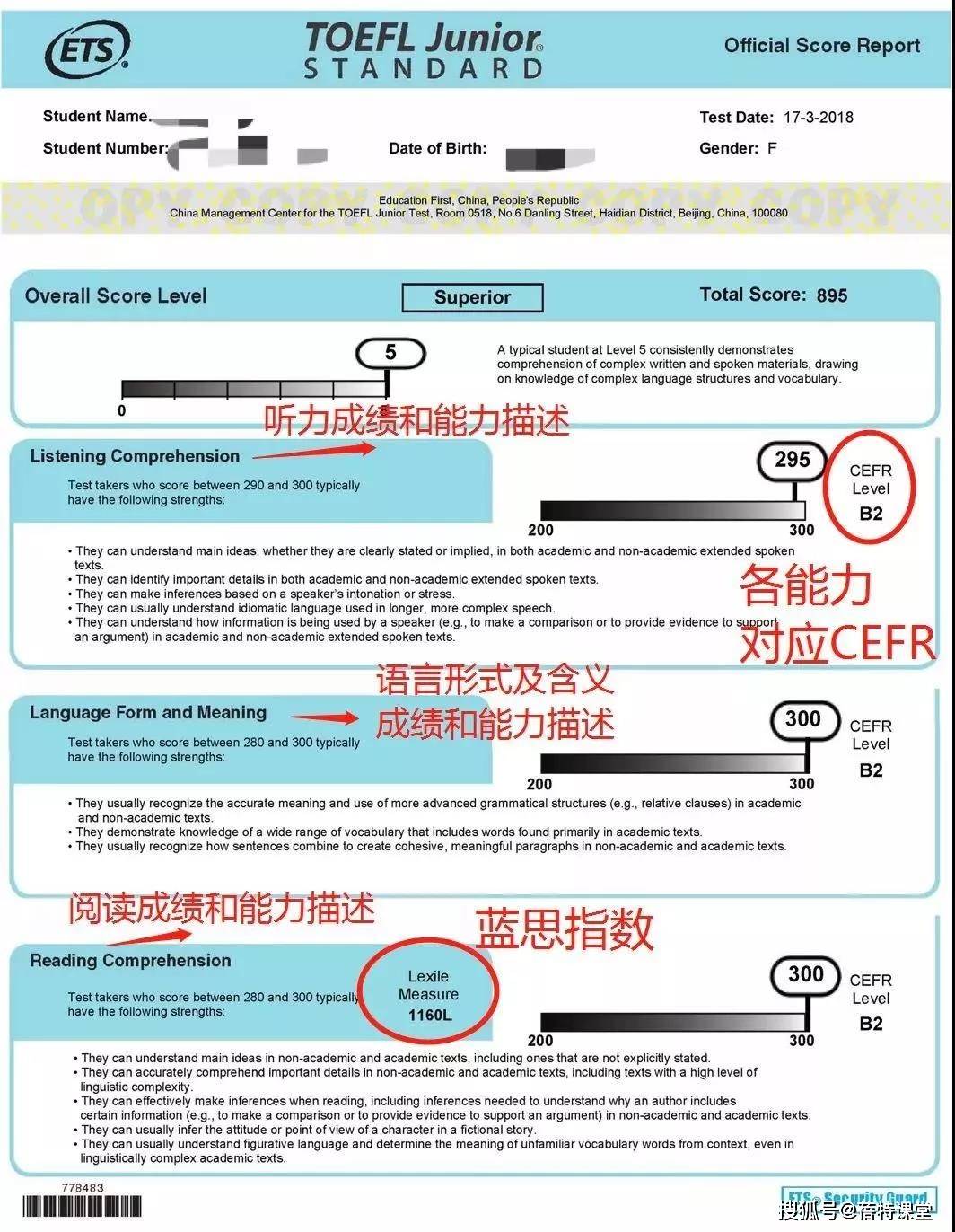 是基礎比較薄弱的級別,沒有與他對應的託福雅思成績,意思就是a2基礎太