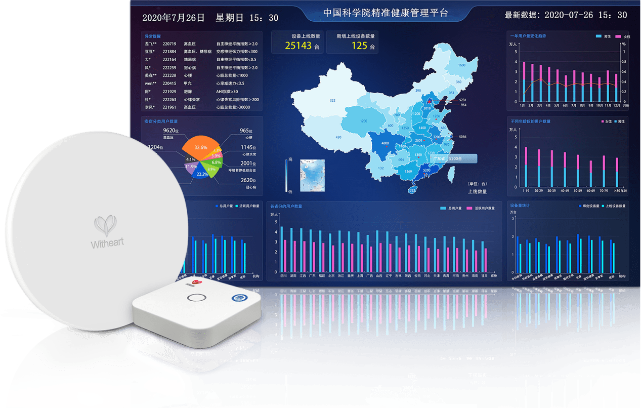 《中科新知亮相2021CMEF，引领数字化健康市场方向》