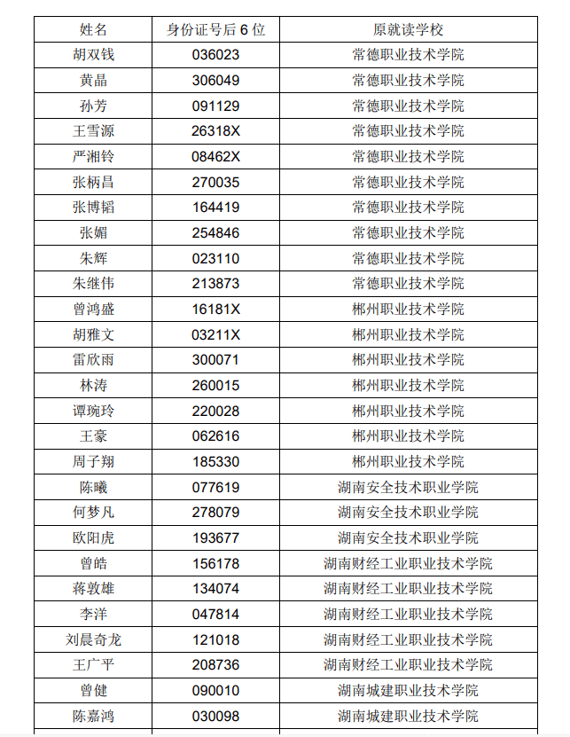 浏阳人口2021_有编 2021浏阳招教师398人,面试考核公告