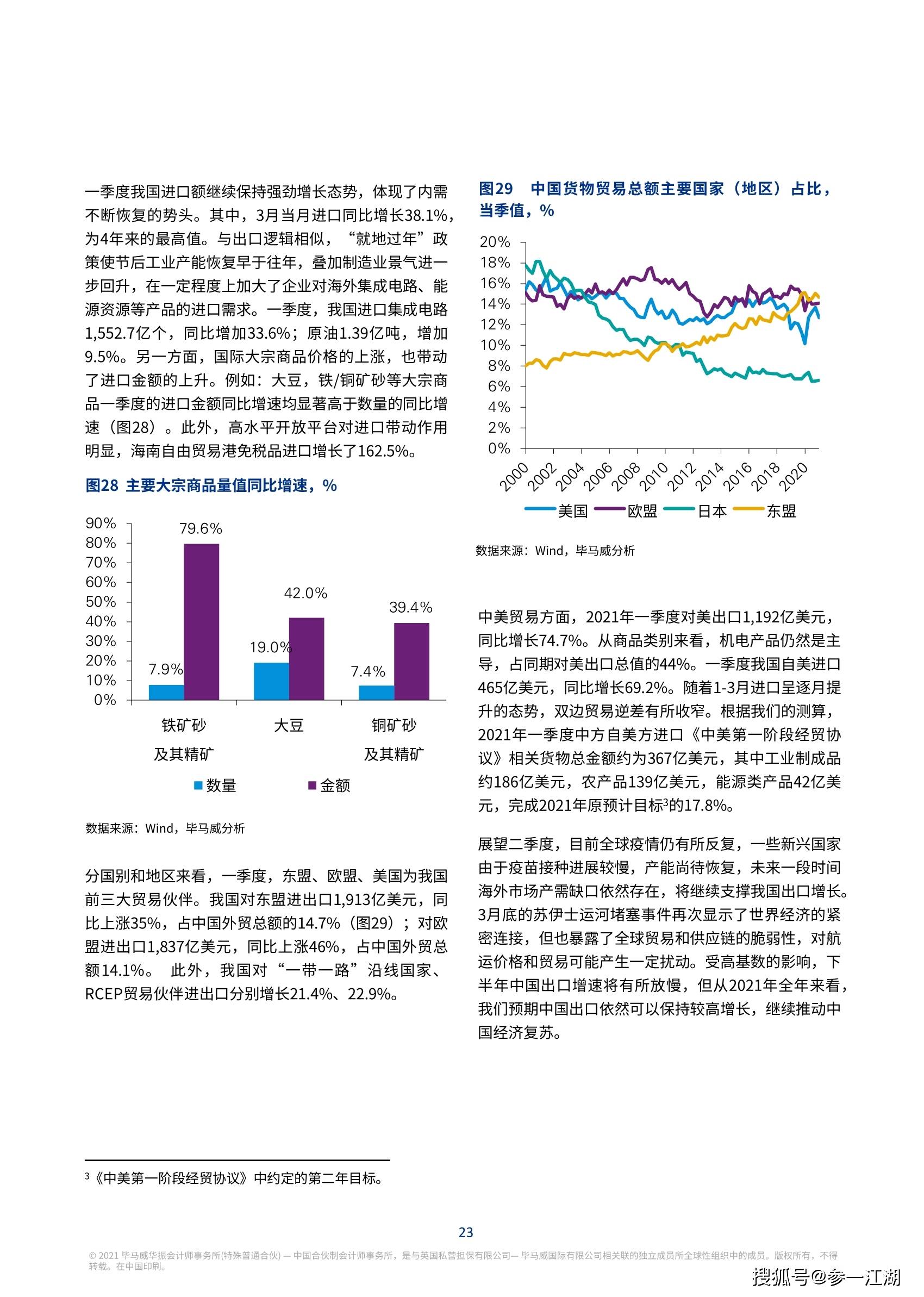 中美2021年二季度gdp_2021年一季度GDP发布 实现30年增长最高,3点因素至关重要(2)