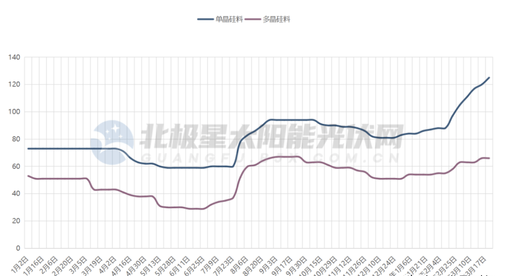 为什么河源gdp没梅州高_广东21地市2020年GDP陆续公布,河源排名第...