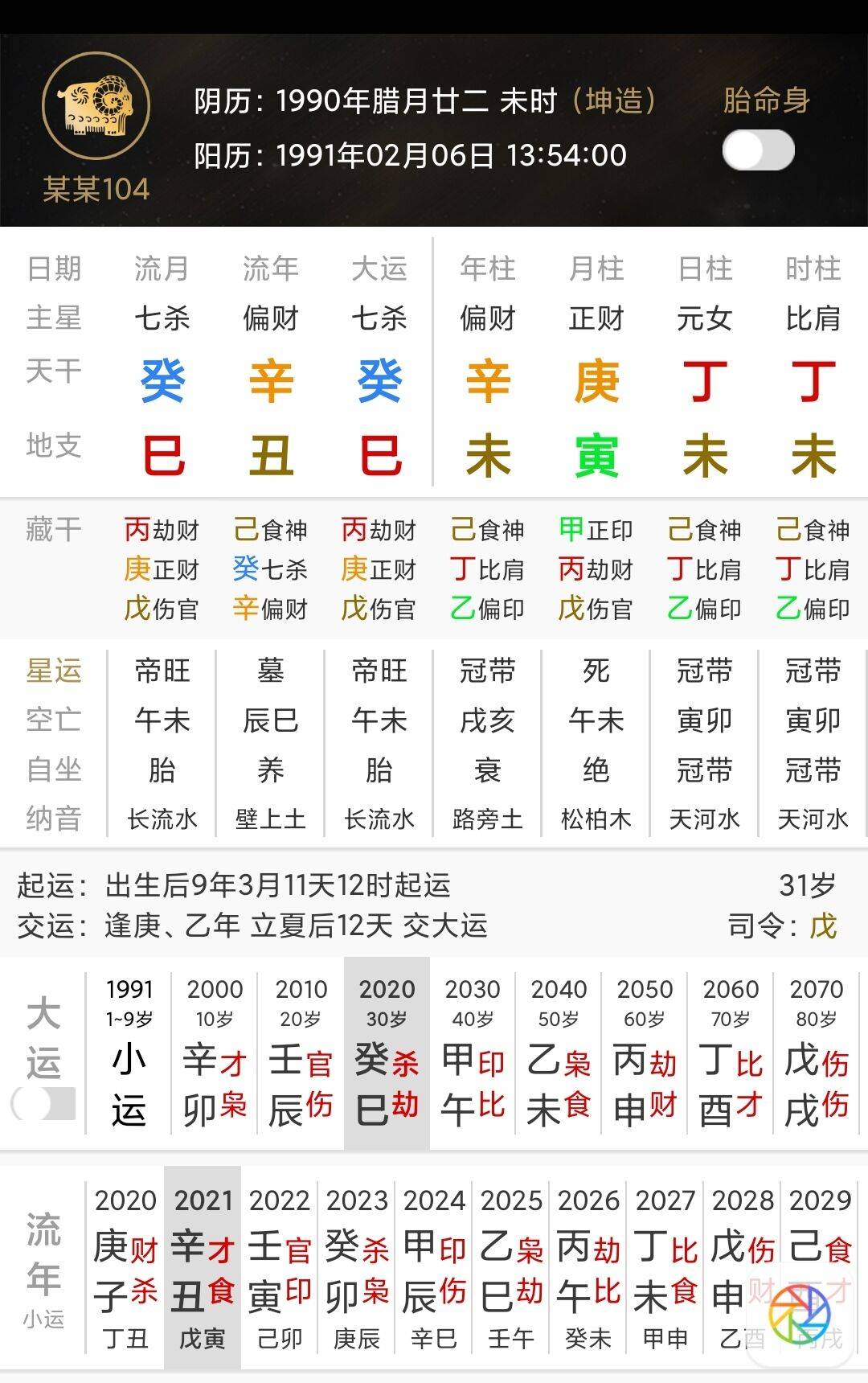 八字有食神生财 为什么生意还是不见好转 发展