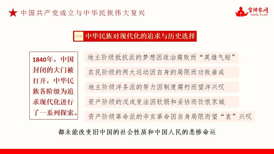 中国的伟大复兴多少gdp_一季度GDP增速6.4 ,中国经济见底回升(2)