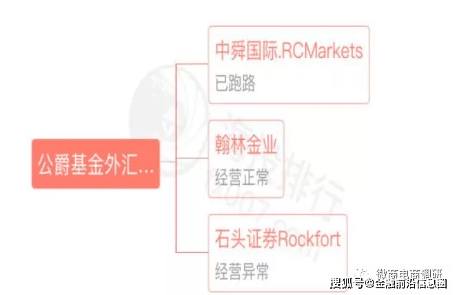 翰林黄金涉传案:公司声称有关部门“胡作为”后遭重罚(图47) 翰林黄金涉传案:公司声称有关部门“胡作为”后遭重罚(图47)