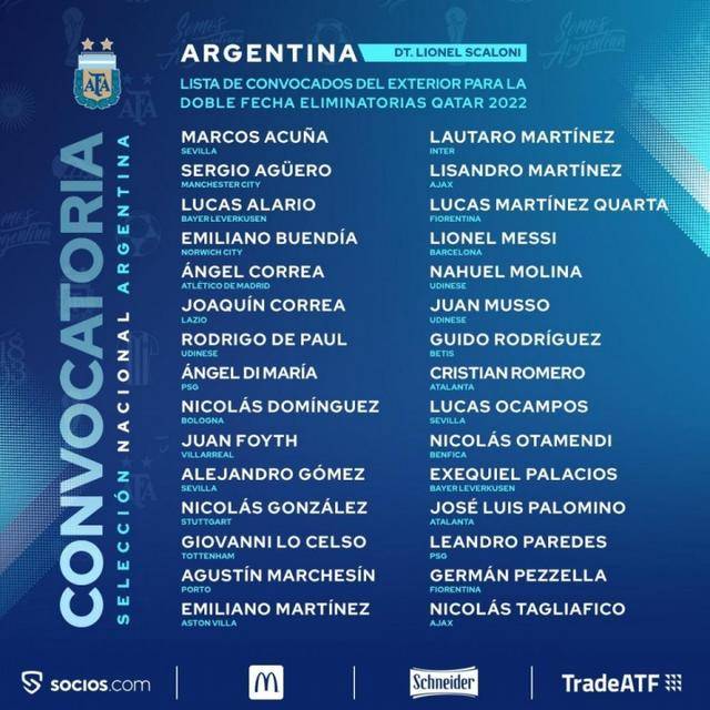 阿根廷世预赛海外球员名单：梅西领衔 迪巴拉落选_塞利亚