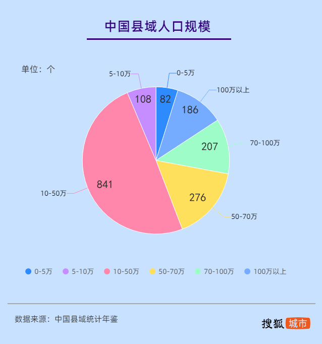 广东人口多还是河北人口多_河南地多还是河北地多