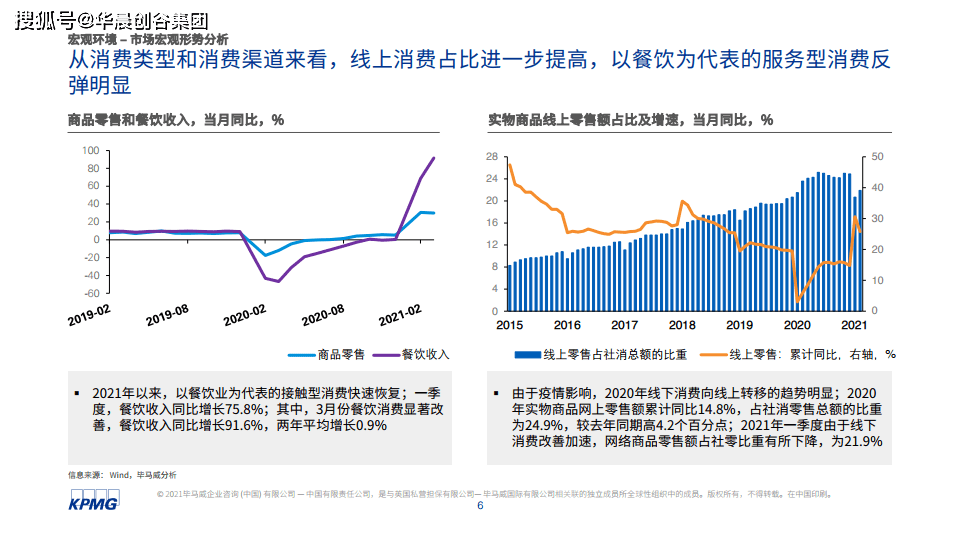 一个大的公司能贡献多少gdp_数据 八大菜系 贡献了多少GDP(2)