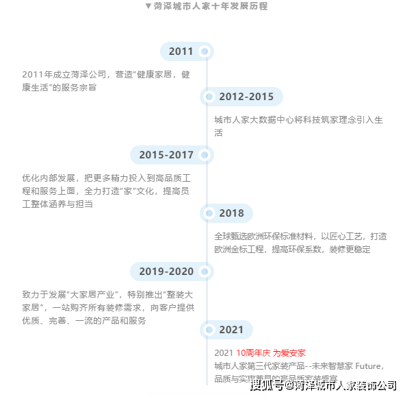 [上海特产排行榜：十款最贵点店]