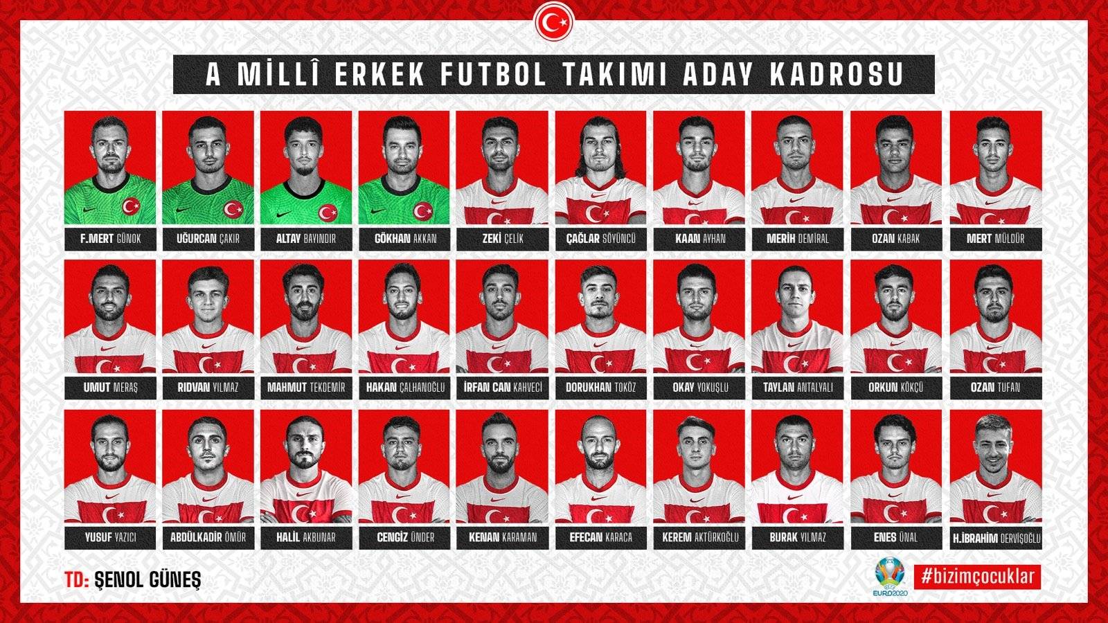 土耳其欧洲杯初选名单：恰10领衔 德米拉尔在列_费内巴切