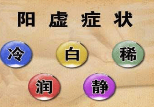 脾阳虚多见面色苍白,情绪低落,怕冷,声音低沉,多汗,全身疲倦乏力,手脚