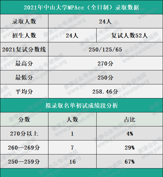 d515e1ef6c574bf8bb97250fe7db3283.png
