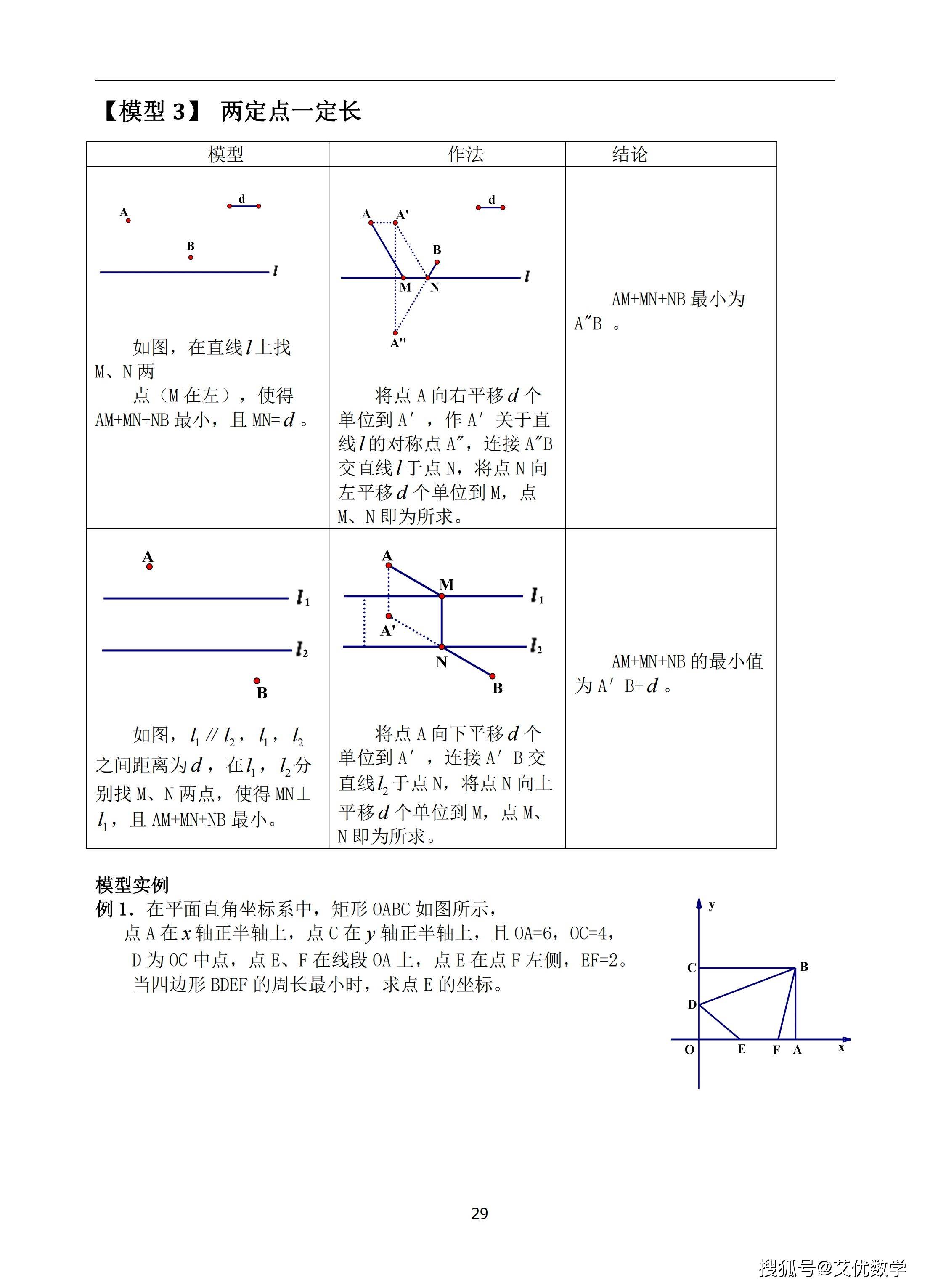 初中数学典型几何辅助线汇编