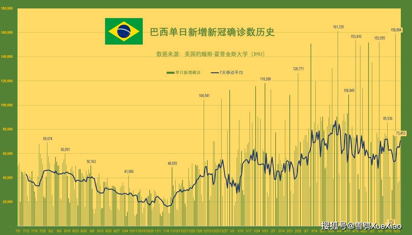 哥斯达黎加人口总数_体迷窗 世界杯人口最少的5个国家 5国人口不如一市,第一(2)