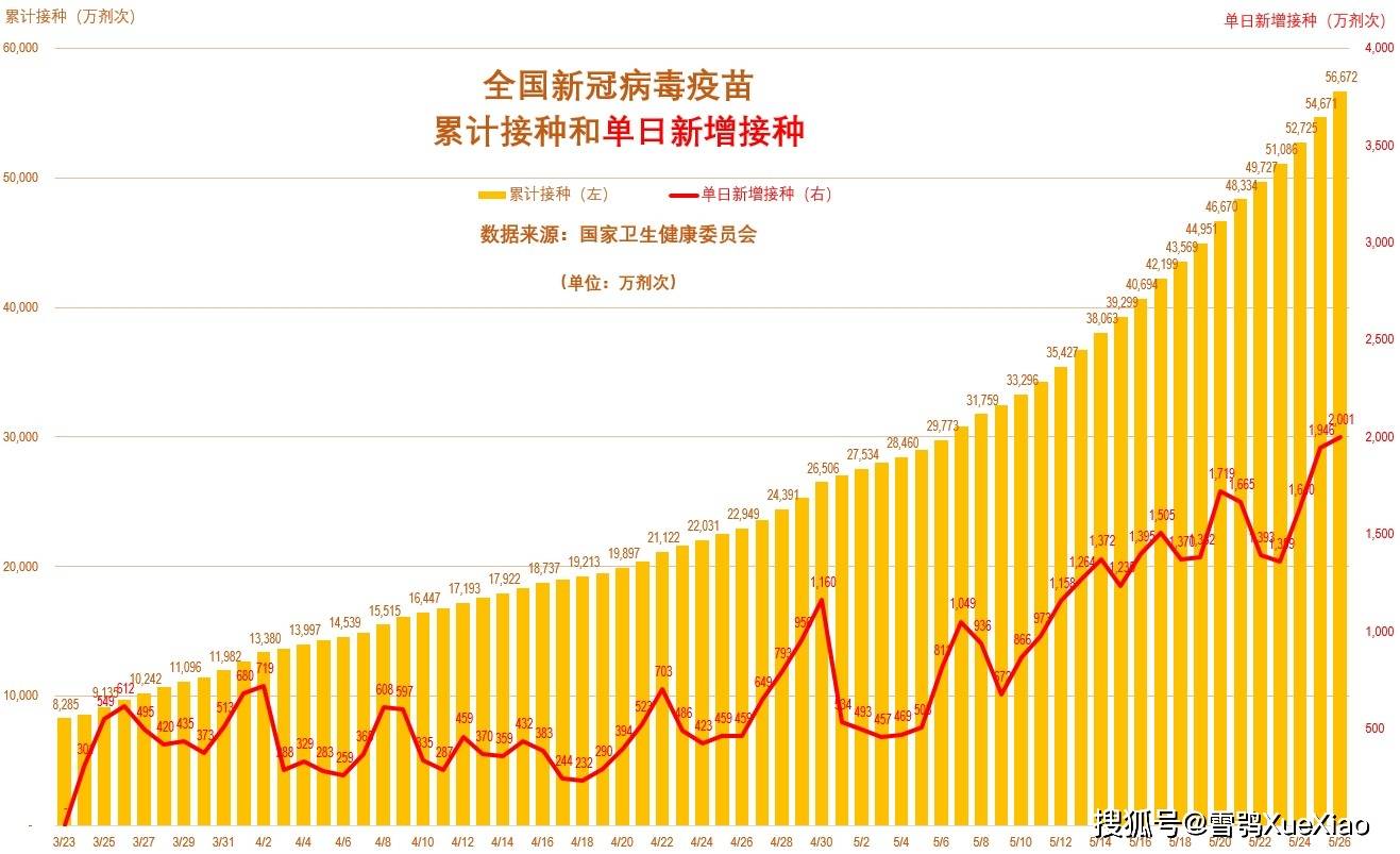 臺灣2020年gdp_2021年城市百強榜 一線城市有12個,準一線有14個,你在幾線