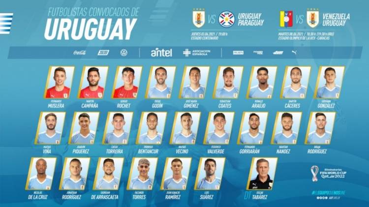 乌拉圭世预赛大名单：苏亚雷斯领衔 卡瓦尼无缘_阿劳霍