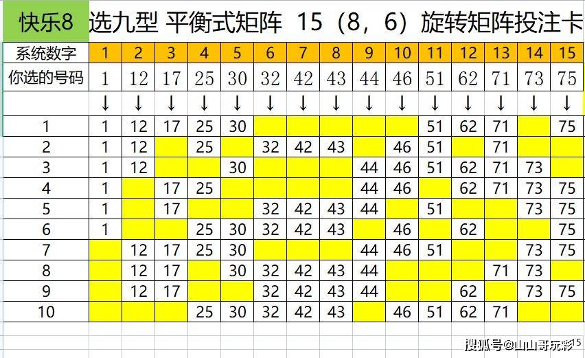 快8矩形图选号图图片