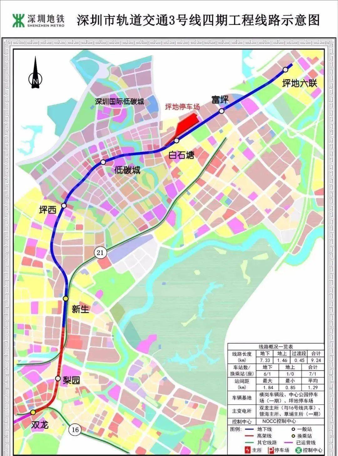 3号线四期工程站点 | 深圳地铁项目周边还有1城轨(规划中),2大道,7
