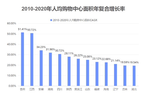 江西人口流失_如何看待江西人口流失严重的现象 和东北情况很像吗