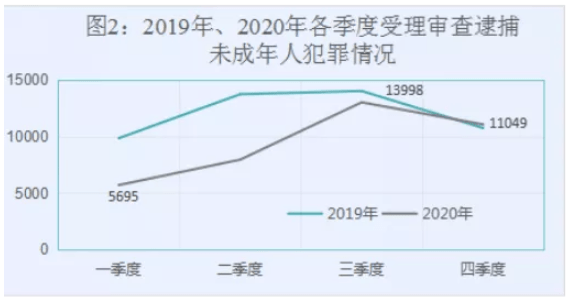 肃宁人口 2020_肃宁人注意 这些事项在乡镇就可以办理了,不用来县城啦(2)