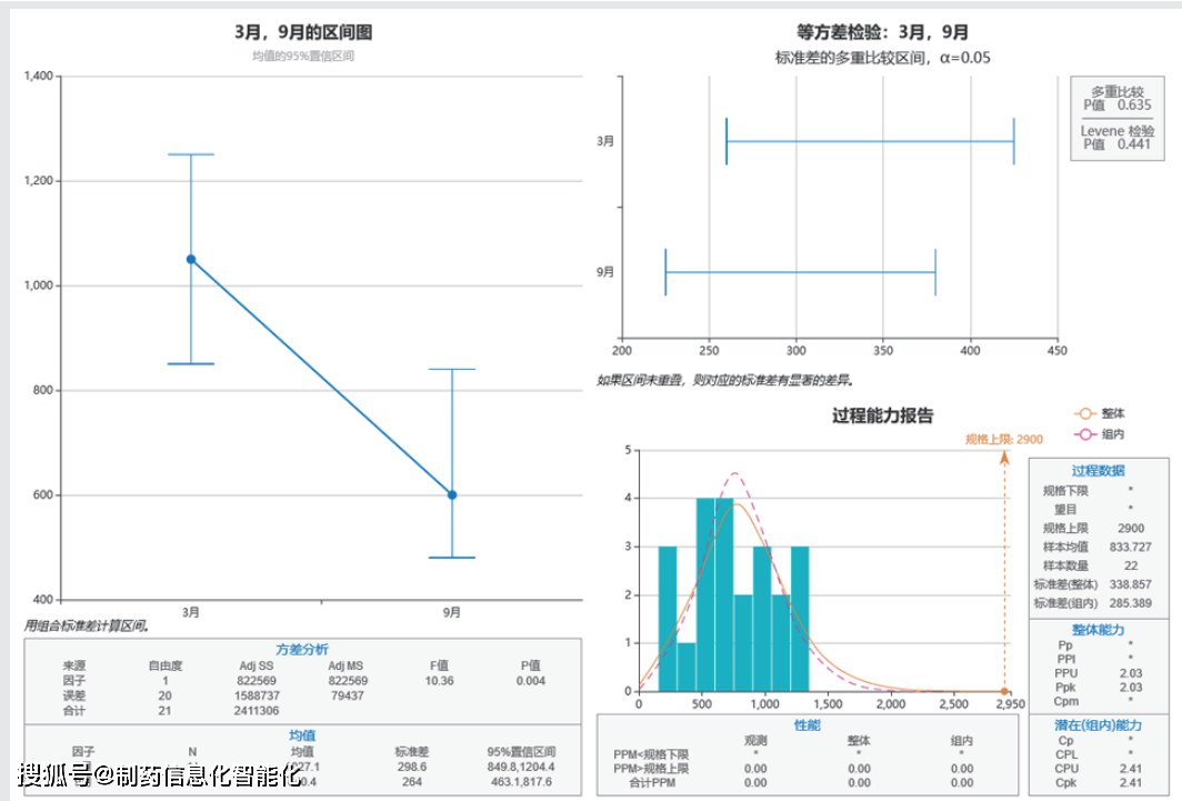 c41dec3c05d8468785ae9d78f8fc855d.png