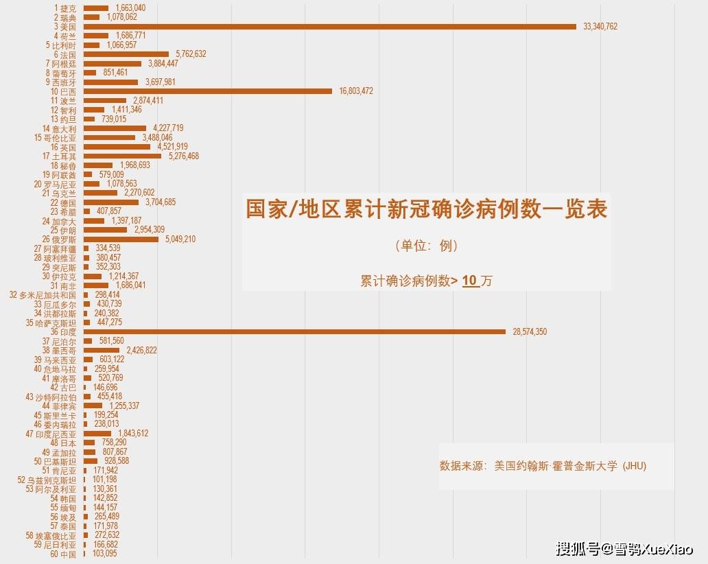 全世界人口总数2021_2021年世界人口日图片(2)