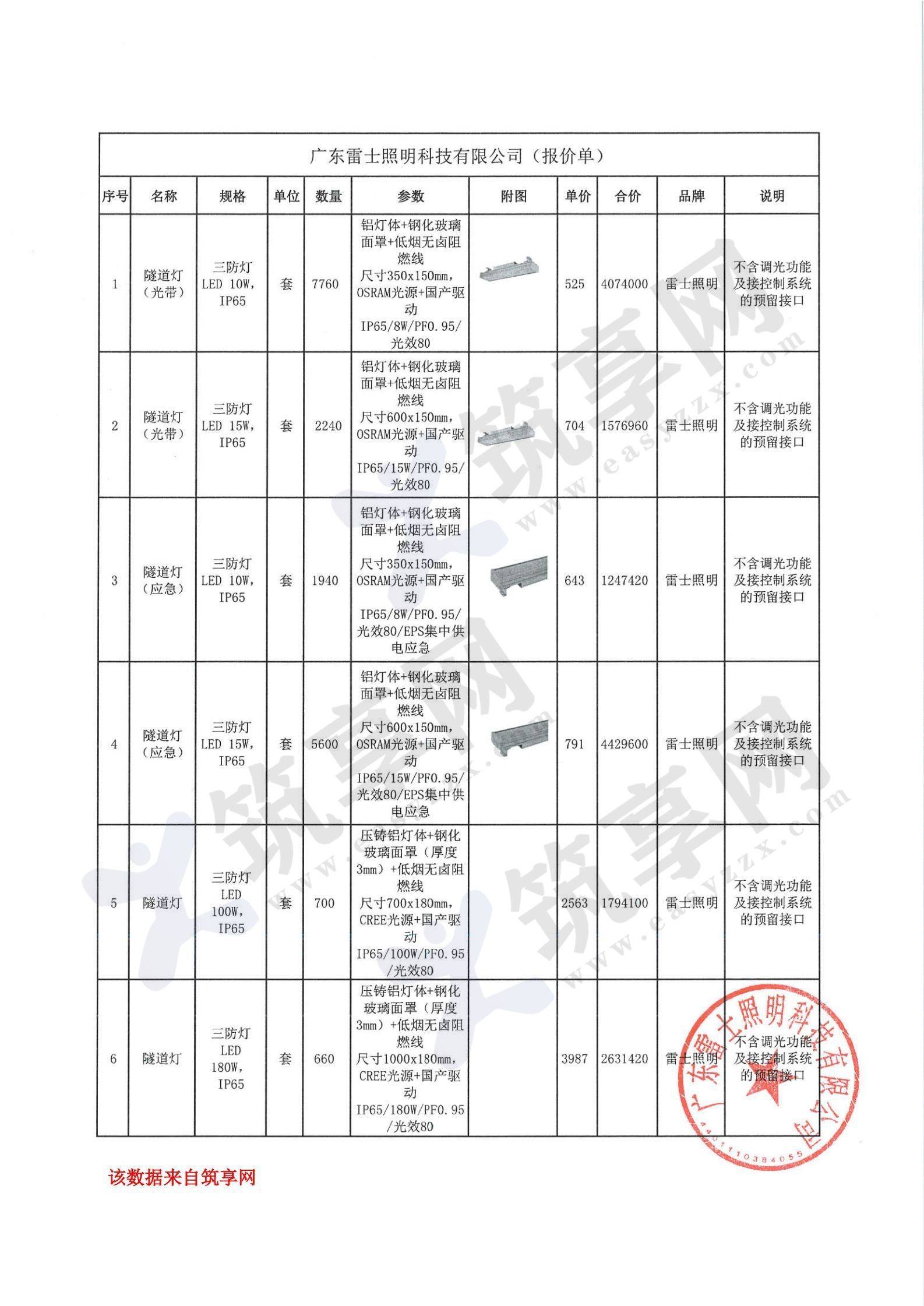 雷士照明灯具价格表图片