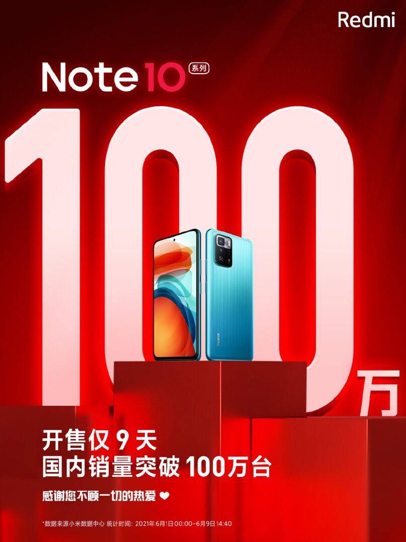 《创下Note系列销量最快过百万纪录，Redmi Note 10系列夯实同级之王地位》