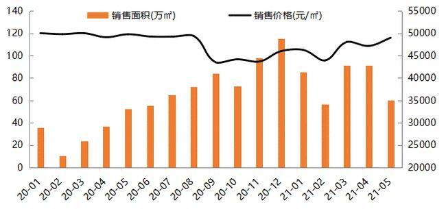 北海居意大利人均GDP2021_科普 坐标都灵却让南方球迷痴狂 包容文化让尤文全国吸粉(2)