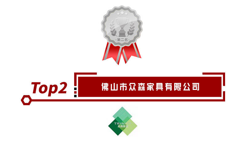 餐桌品牌排行榜_2020中国商用家具品牌排行榜发布