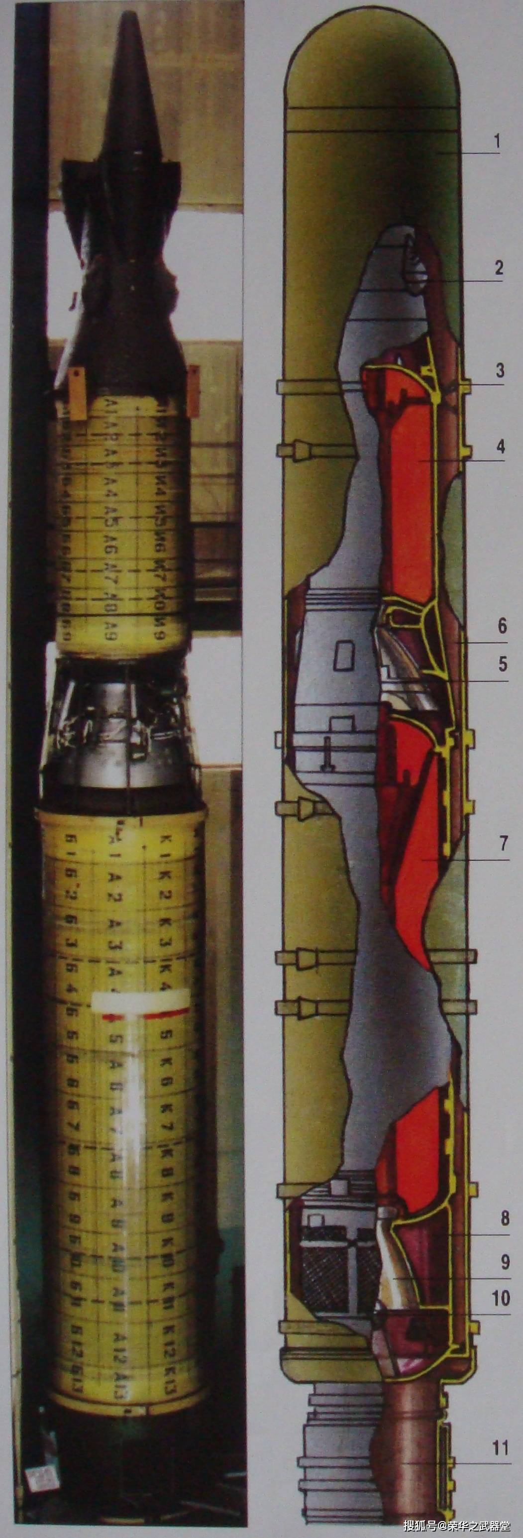 东风41导弹内部构造图图片
