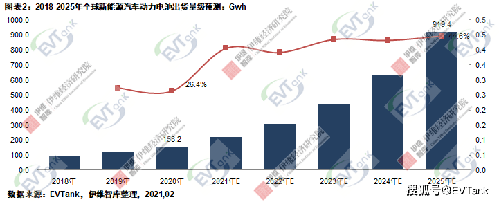 世界汽车销售排行榜_汽车行业资讯_汽车销量_行业新闻_销量排行榜_国际汽车新闻_中华网...(2)